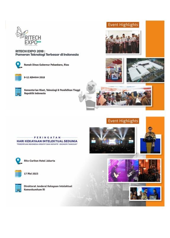 peringatan hari kekayaan intelektual